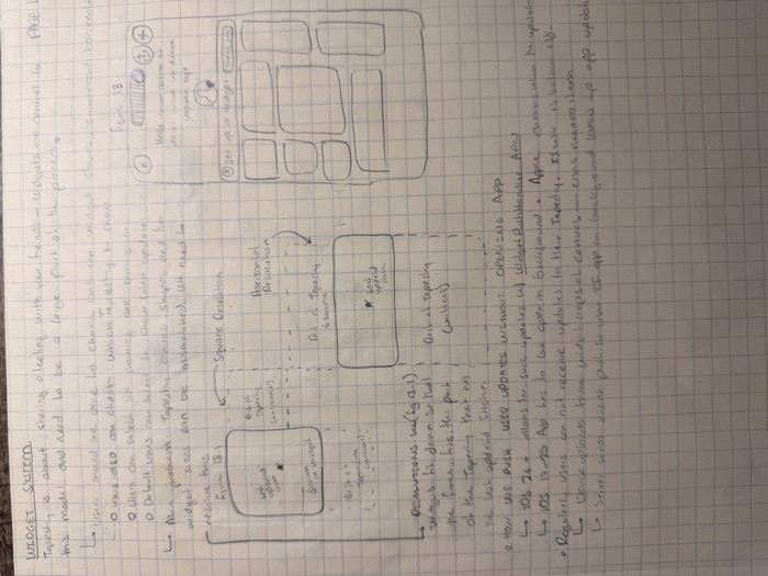 Notebook page: widget system, showing shape and size resolution between canvases and widgets